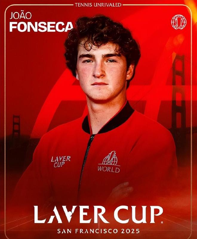 时刻和球员 时刻和球员